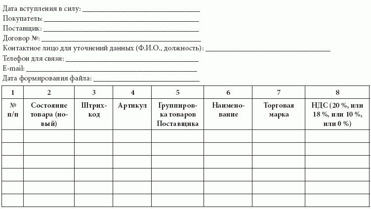 Розничные сети. Секреты эффективности и типичные ошибки при работе с ними i_027.png