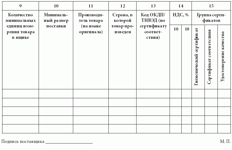 Розничные сети. Секреты эффективности и типичные ошибки при работе с ними i_031.png