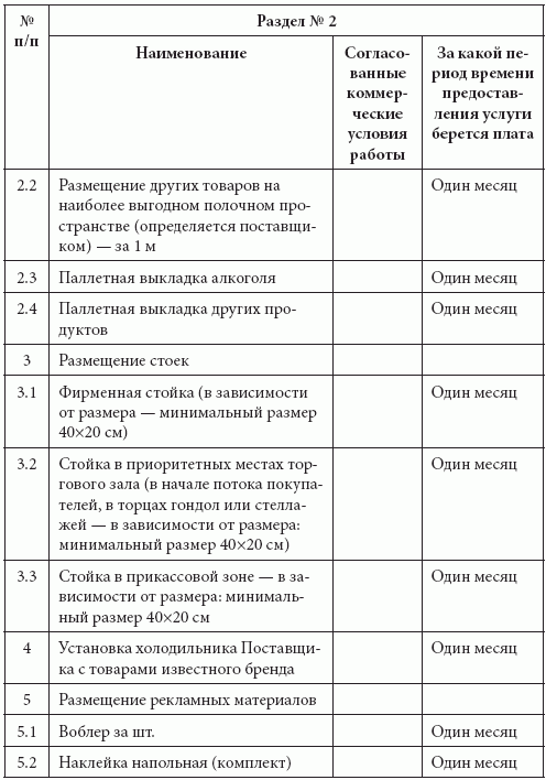 Розничные сети. Секреты эффективности и типичные ошибки при работе с ними i_036.png