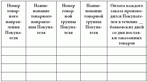 Розничные сети. Секреты эффективности и типичные ошибки при работе с ними i_045.png