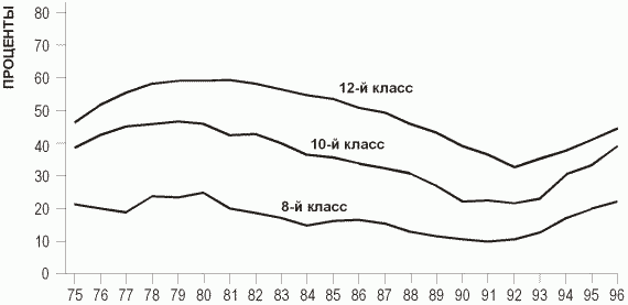 Марихуана: мифы и факты _8.png