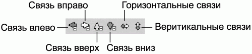 Профессиональный авторинг DVD i_134.png