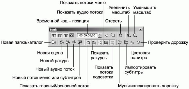 Профессиональный авторинг DVD i_008.png
