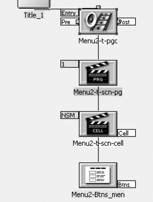 Профессиональный авторинг DVD i_180.png