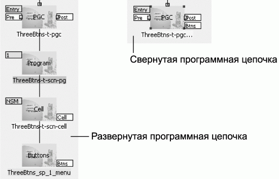 Профессиональный авторинг DVD i_184.png