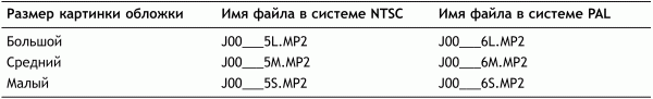 Профессиональный авторинг DVD i_237.png