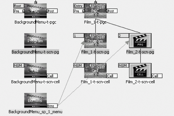 Профессиональный авторинг DVD i_302.png