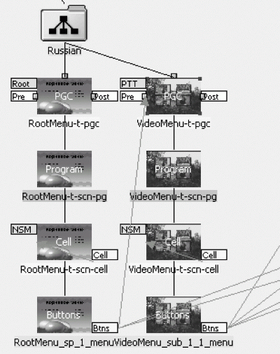 Профессиональный авторинг DVD i_329.png