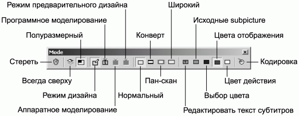Профессиональный авторинг DVD i_024.png