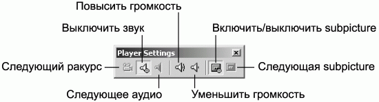 Профессиональный авторинг DVD i_025.png