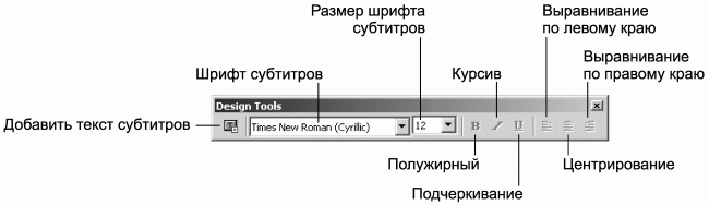 Профессиональный авторинг DVD i_027.png