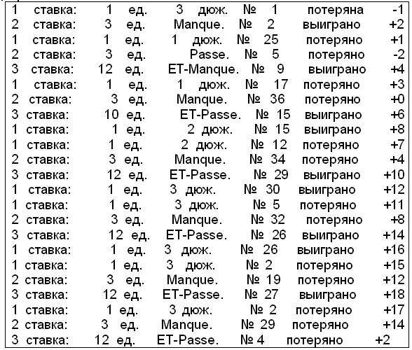 Рулетка i_006.png