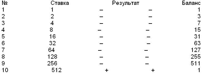 Рулетка i_011.png
