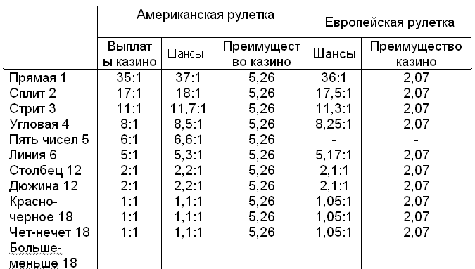 Рулетка i_001.png
