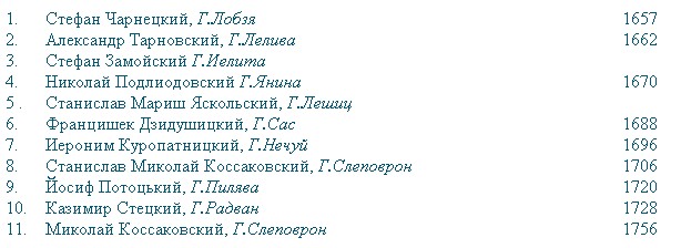 История малой России i_037.jpg