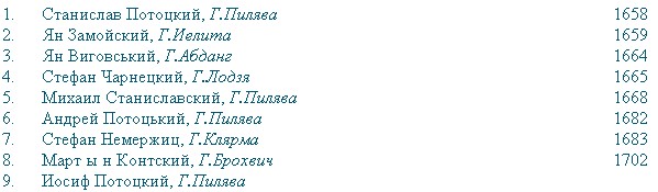 История малой России i_038.jpg