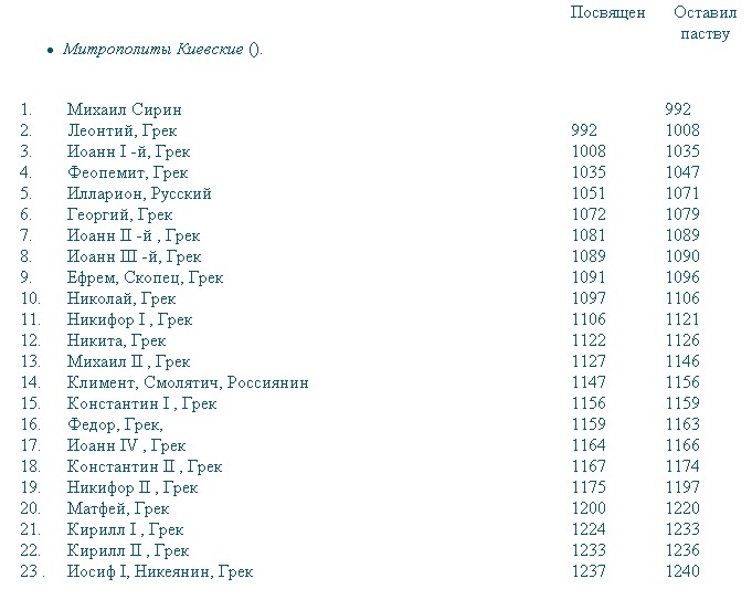 История малой России i_040.jpg