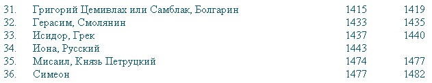 История малой России i_043.jpg