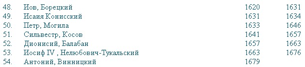 История малой России i_045.jpg