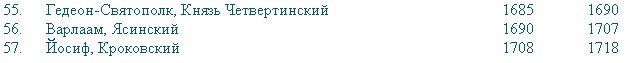 История малой России i_046.jpg