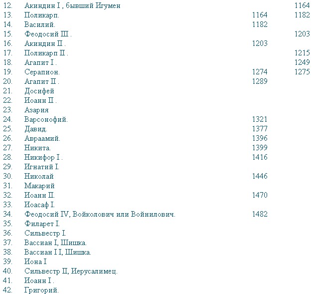 История малой России i_049.jpg