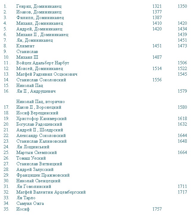 История малой России i_053.jpg