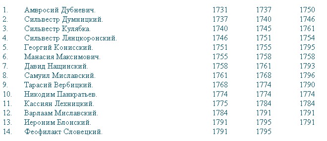 История малой России i_057.jpg
