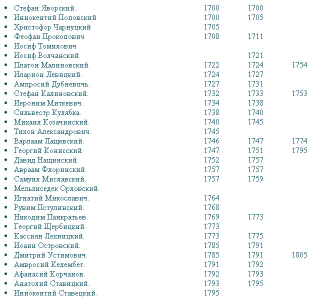 История малой России i_058.jpg