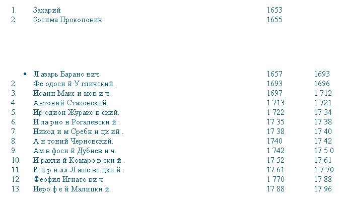 История малой России i_060.jpg