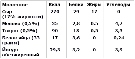 Тропинка в сказку img_11.png