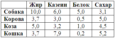 Собаки и их разведение i_006.png