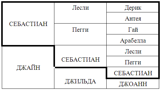 Собаки и их разведение i_002.png