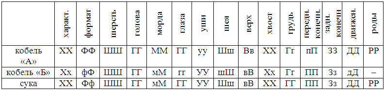 Собаки и их разведение i_004.png