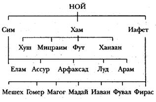 Ностальгия по черной магии pic_1.jpg