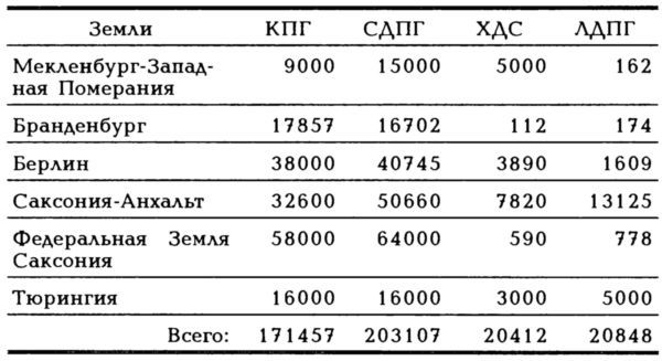 Как мы управляли Германией i_003.jpg