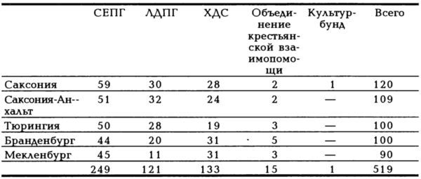 Как мы управляли Германией i_005.jpg