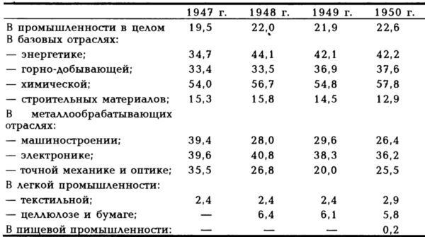 Как мы управляли Германией i_008.jpg