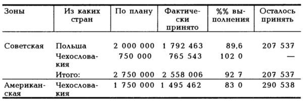 Как мы управляли Германией i_012.jpg