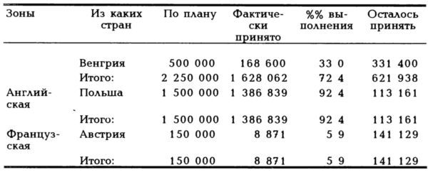 Как мы управляли Германией i_013.jpg