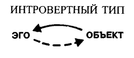 Подчиненная функция doc2fb_image_03000002.png
