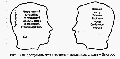 Учимся читать быстро i_007.png