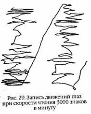 Учимся читать быстро i_031.jpg
