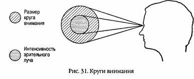 Учимся читать быстро i_034.jpg