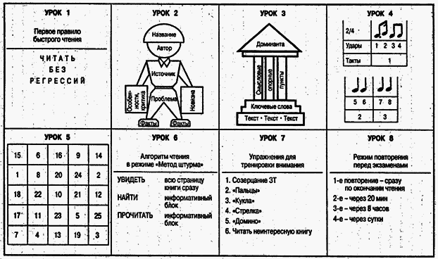 Учимся читать быстро i_002.png