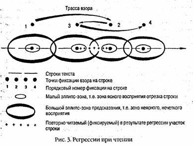 Учимся читать быстро i_004.jpg
