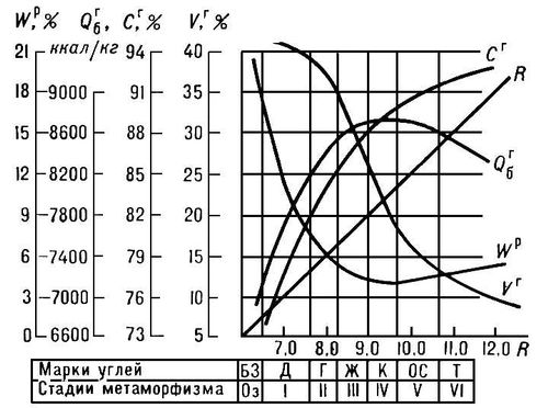 Большая Советская Энциклопедия (УГ) i009-001-221921213.jpg
