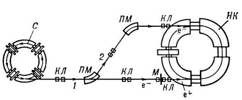 Большая Советская Энциклопедия (УС) i009-001-204601098.jpg