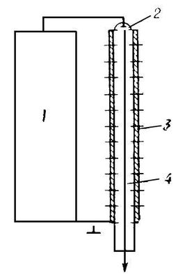 Большая Советская Энциклопедия (УС) i009-001-210271058.jpg