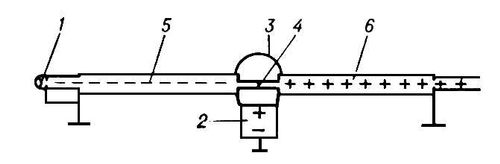 Большая Советская Энциклопедия (УС) i009-001-226691530.jpg