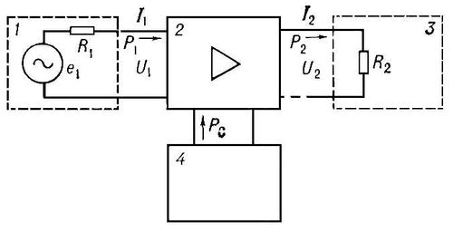 Большая Советская Энциклопедия (УС) i010-001-250463335.jpg
